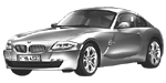 BMW E86 U3723 Fault Code